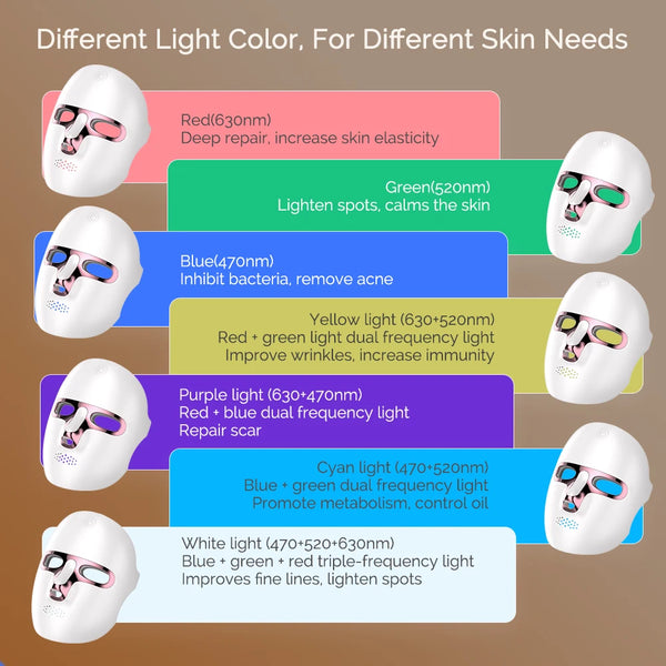 Radiant Glow LED Face Mask